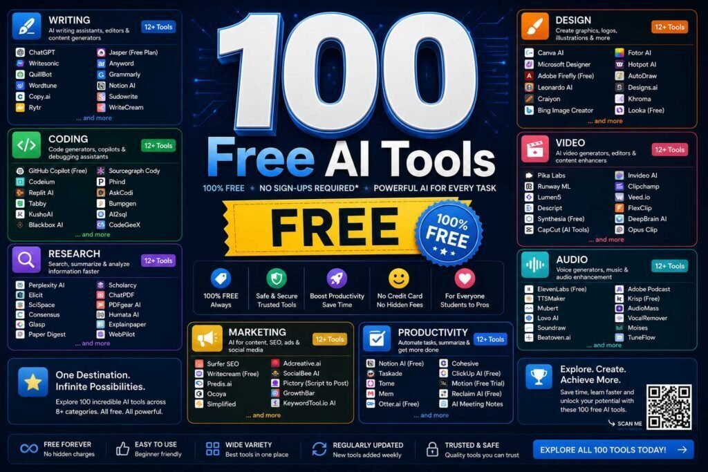 Free AI Tools to Save