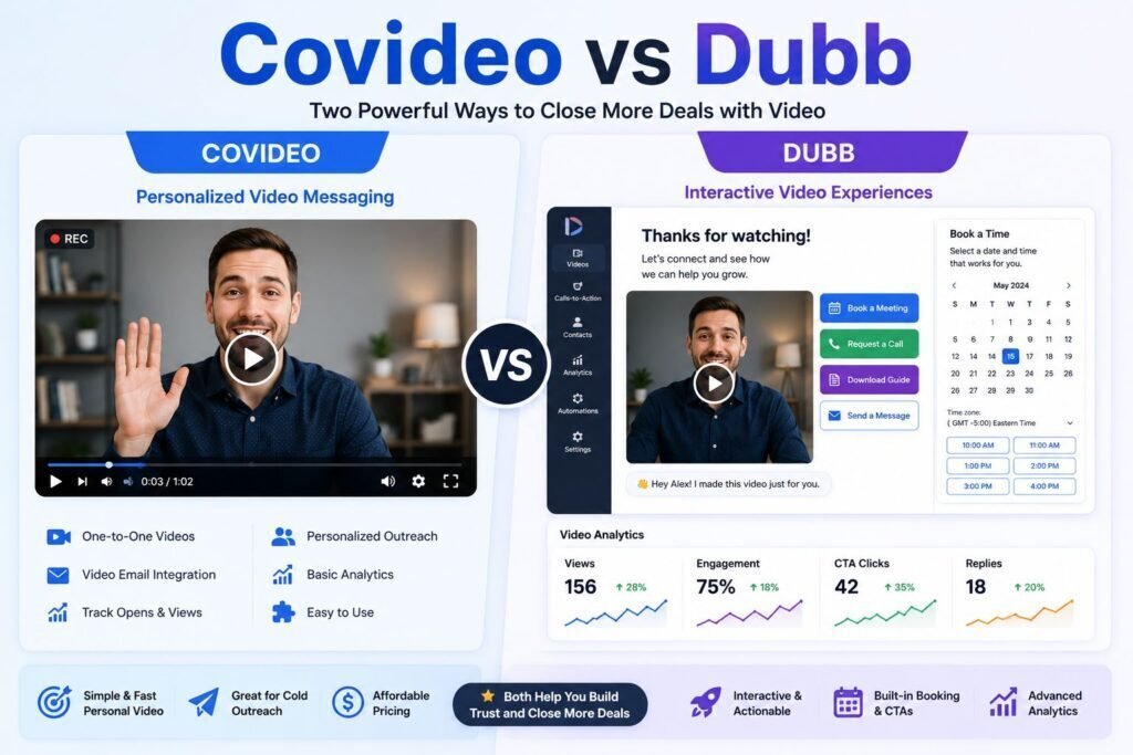 Covideo vs Dubb